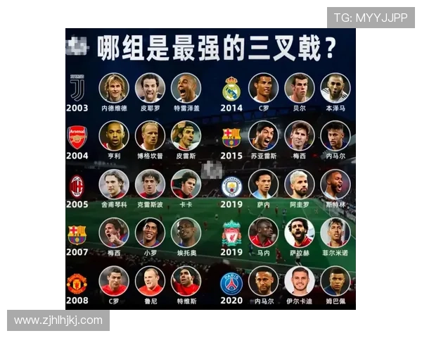 2025年世界十大足球明星排名揭晓 谁是全球足坛最强之人 2025年世界十大足球明星排名揭晓 谁是全球足坛最强之人
